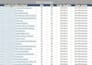 create manually profile backlinks on a high authority profile submission